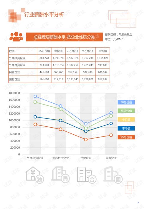 2020年汽车工业电子电器行业车身电子控制产品领域行业分析报告 市场调查报告 .pdf